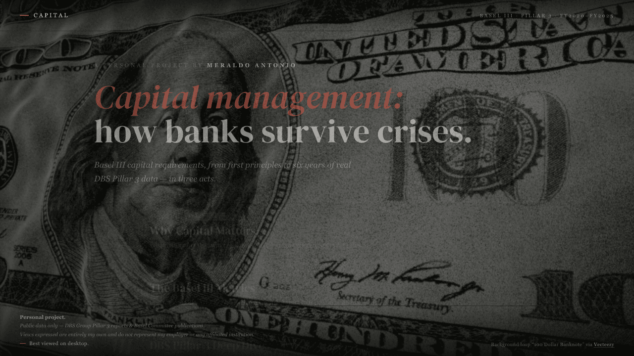 Capital Management